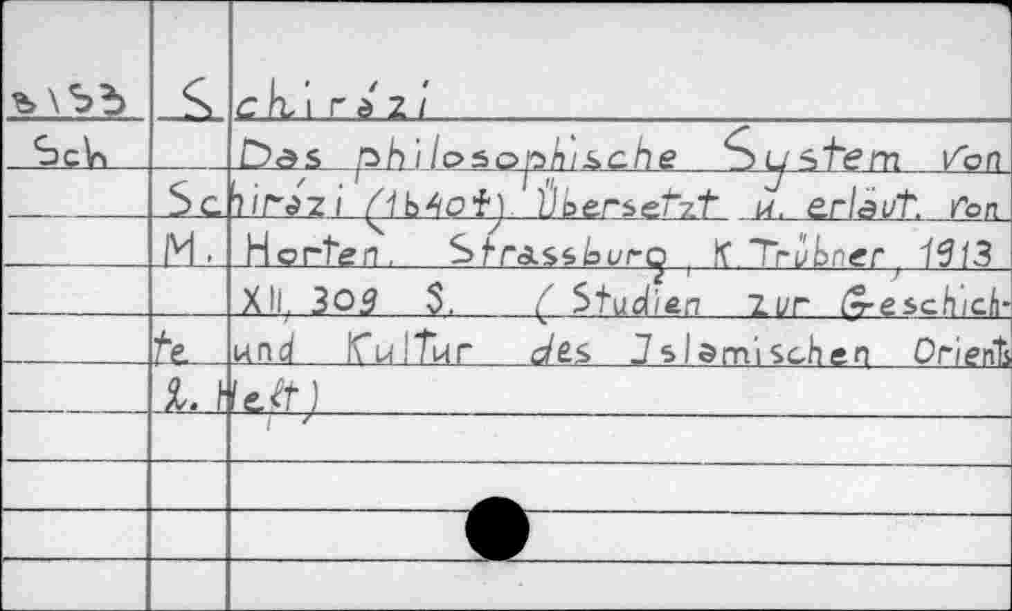 ﻿		1 c h, i r © 2 /
^>cJö		im!	Das pAjJosoptische System /bn iir^zi	Übersetzt _j^_£däiziL_£5/L Herten. Strassturcj K.Trubner 1613
		XH. 309 S, ( Sfudi&n zur ^esch'/cA-
		und ICulTur c/es J sl ©mischen Orients
—	XJ		
		—